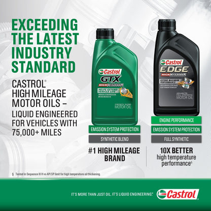 Castrol GTX High Mileage 20W-50 Synthetic Blend Motor Oil, 5 Quarts