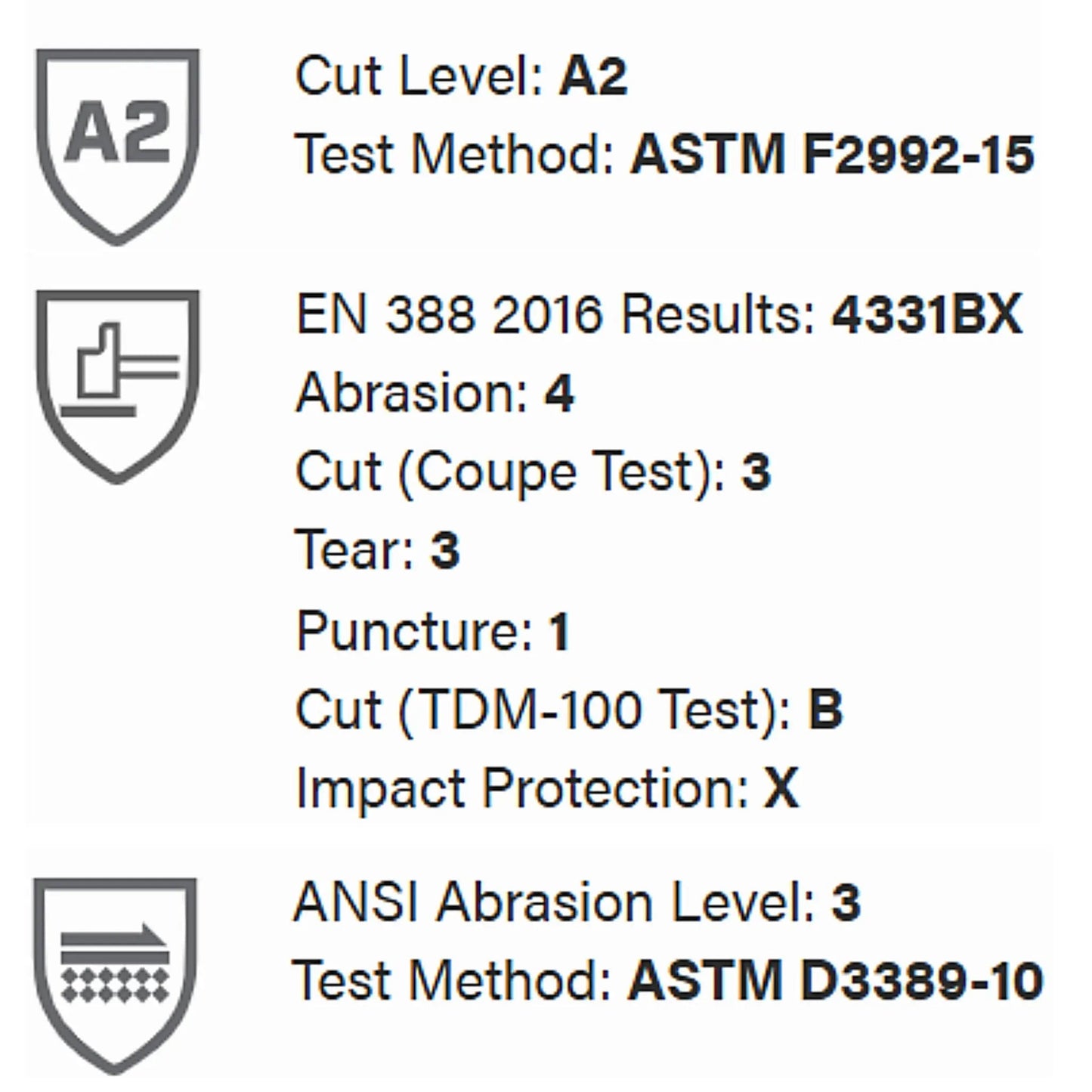 PIP ATG 34-8743 MaxiFlex Cut Seamless Knit Glove with Black MicroFoam Nitrile Coated, Green