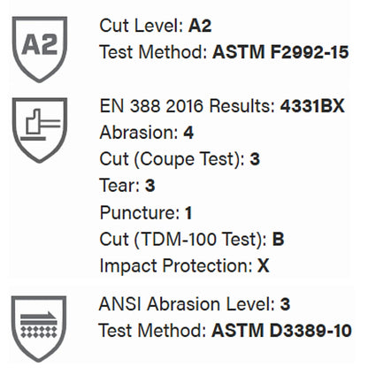 PIP ATG 34-8743 MaxiFlex Cut Seamless Knit Glove with Black MicroFoam Nitrile Coated, Green