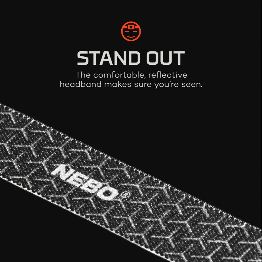 NEBO NEB-HLP-0011 Mycro 400 Rechargeable Headlamp